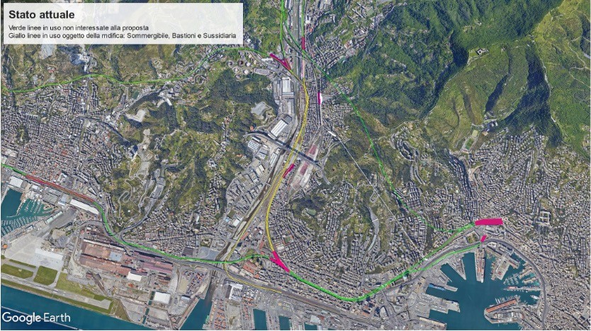 nodo ferroviario di Genova
